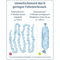 Angelcare® Luieremmer Class Ic XL Inclusief Zeven Navulcassettes -Jollein Winkel angelcare luieremmer class ic xl inclusief zeven navulcassettes a293247 3