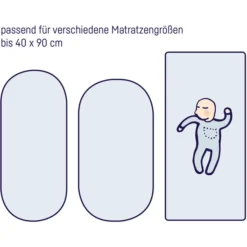 JULIUS ZÖLLNER Hoeslaken Jersey Voor Wieg Vanille -Jollein Winkel julius zoellner hoeslaken jersey voor wieg vanille a232005 2
