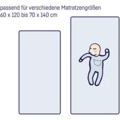 JULIUS ZÖLLNER Hoeslaken Tencel Voor Kinderbed Blauw -Jollein Winkel julius zoellner hoeslaken tencel voor kinderbed blauw a246619 2