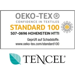 JULIUS ZÖLLNER Hoeslaken Tencel Voor Kinderbed Blauw -Jollein Winkel julius zoellner hoeslaken tencel voor kinderbed blauw a246619 3